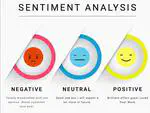 Support Vector Machine for Sentiment Analysis of Nigerian Banks Financial Tweets